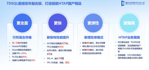 2023年9月國(guó)產(chǎn)數(shù)據(jù)庫(kù)風(fēng)云錄 自主創(chuàng)新加速，生態(tài)構(gòu)建深化