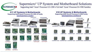 電子創(chuàng)新新品 前沿半導(dǎo)體元器件、開發(fā)工具與網(wǎng)絡(luò)安全軟件概覽